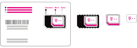 Telekom Nano Sim Karte Bestellen | Karte